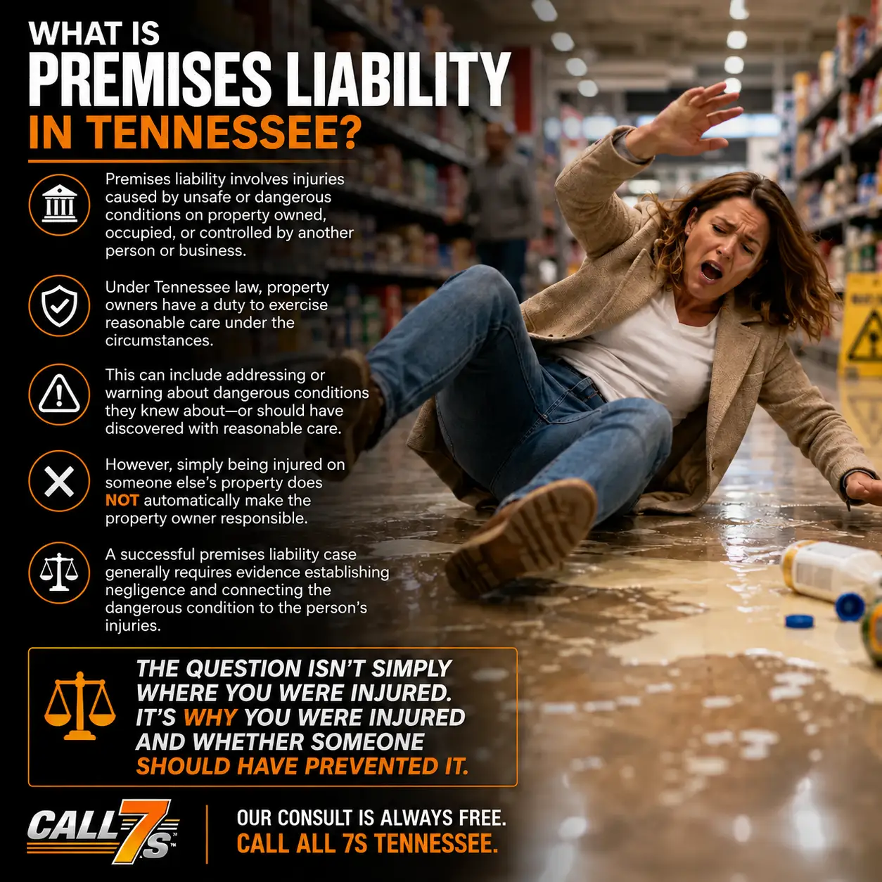 What is Premesis Liability in Tennessee